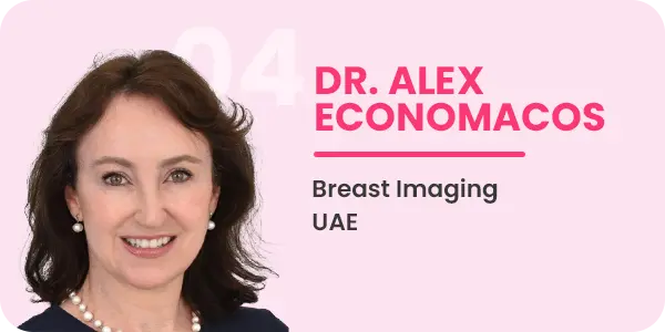 DR. Alex Economacos